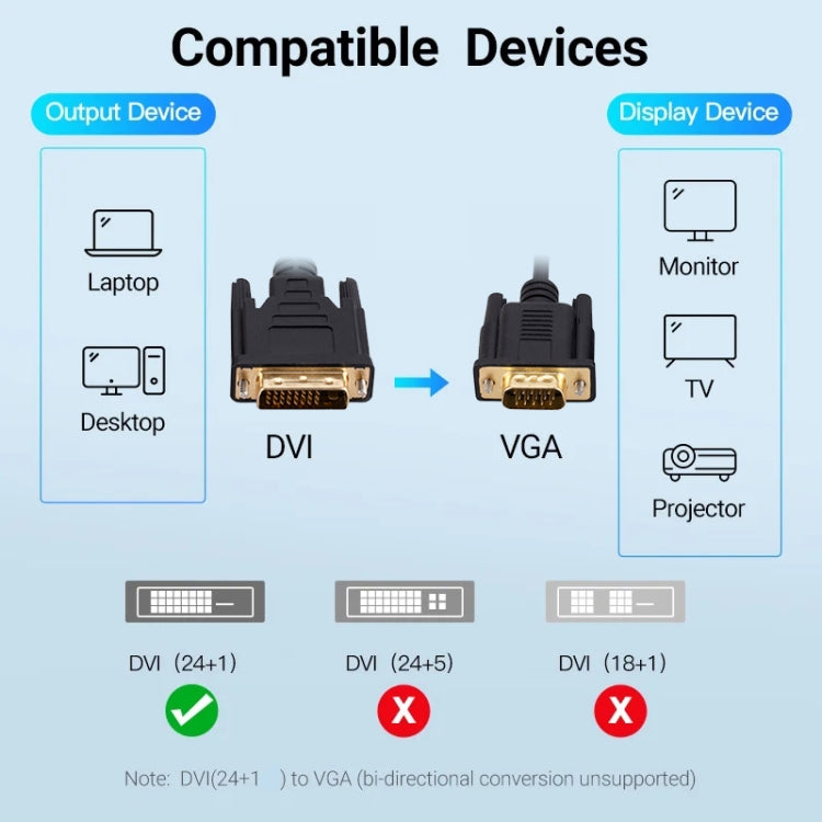 Cavo adattatore DVI a VGA Cavo monitor scheda grafica computer, lunghezza: 1 m, 1m