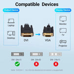 Cavo adattatore DVI a VGA Cavo monitor scheda grafica computer, lunghezza: 2 m, 2m