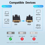 Cavo adattatore DVI a VGA Cavo monitor scheda grafica computer, lunghezza: 2 m, 2m