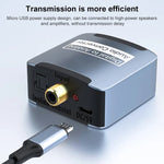 Convertitore audio coassiale da digitale ad analogico 3.5, host + cavo USB + cavo in fibra ottica, Host + USB Cable + Optical Fiber Cable