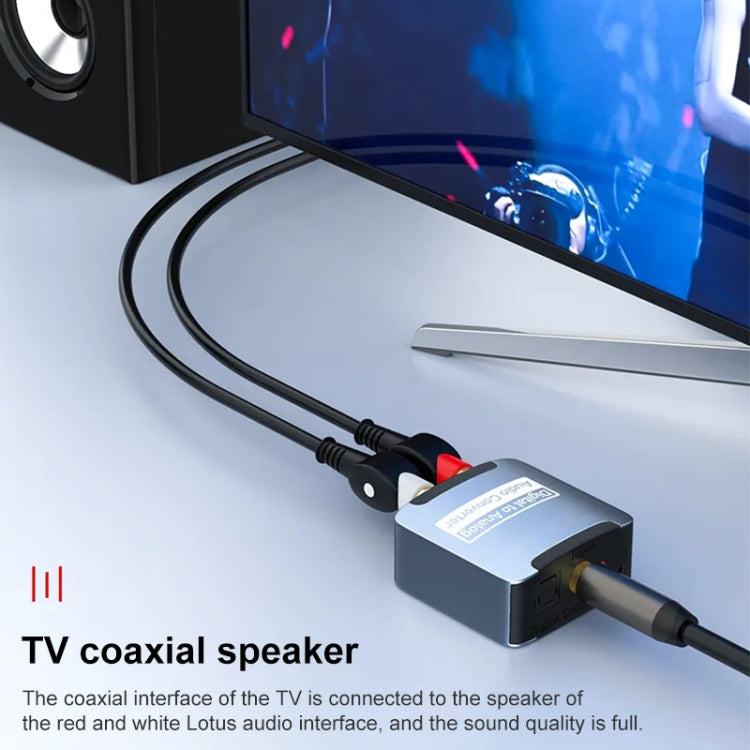 Convertitore audio coassiale da digitale ad analogico 3.5, host + cavo USB + cavo in fibra ottica, Host + USB Cable + Optical Fiber Cable