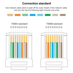 Spina modulare con connettore RJ45 passante non schermato Cat6e da 10 pezzi, Cat6e Unshielded Pass