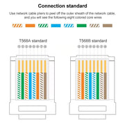 Spina modulare con connettore RJ45 passante non schermato Cat6e da 10 pezzi, Cat6e Unshielded Pass