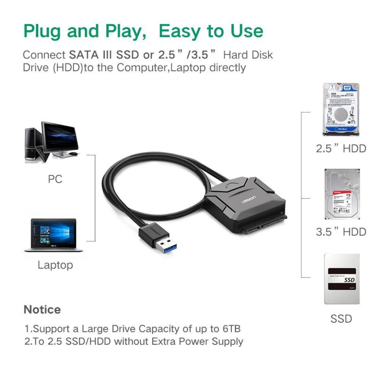 UGREEN Convertitore cavo adattatore USB 3.0 a SATA per disco rigido da 2,5/3,5 pollici HDD e SSD, supporto UASP SATA 3.0, USB 3.0 to SATA