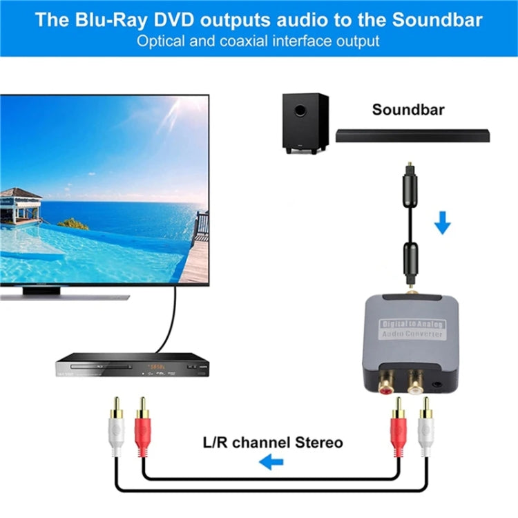 Convertitore audio coassiale da digitale ad analogico 3.5, host + cavo USB, Host + USB Cable