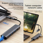 Adattatore HUB USB-C 5 in 2 con porta LAN Gigabit