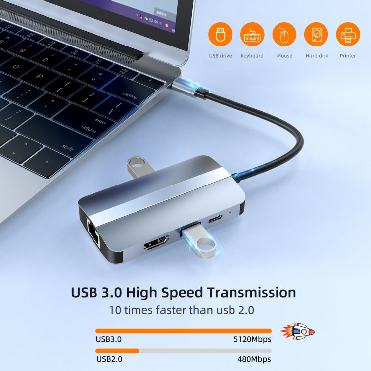 Adattatore HUB USB-C 6 in 1 con HDMI 4K e ricarica PD 87W