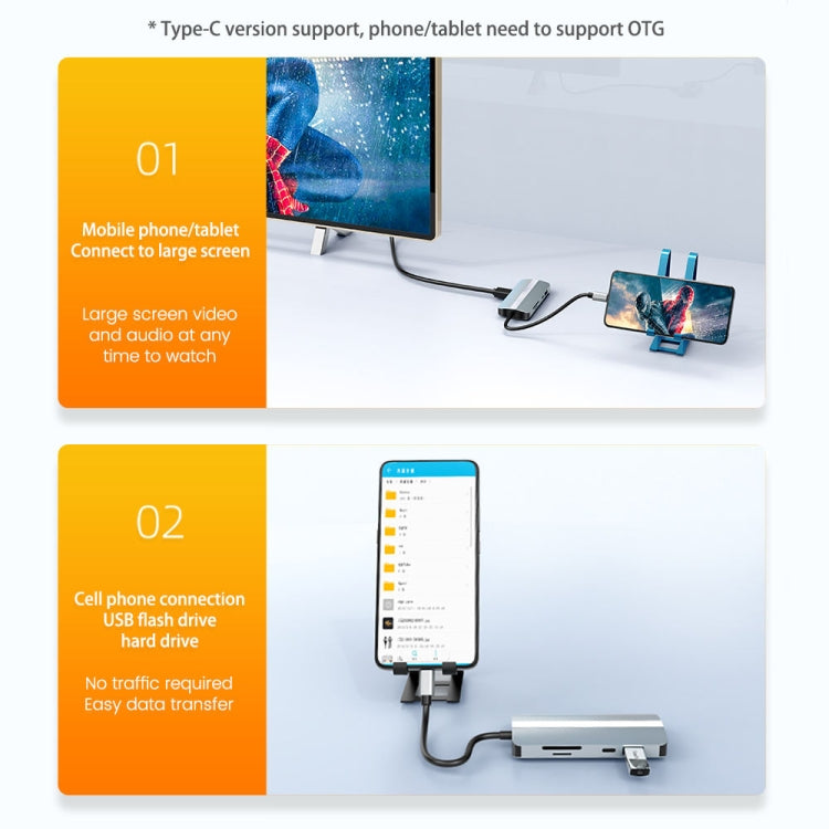 Adattatore HUB docking station USB-C 9 in 1 con HDMI 4K