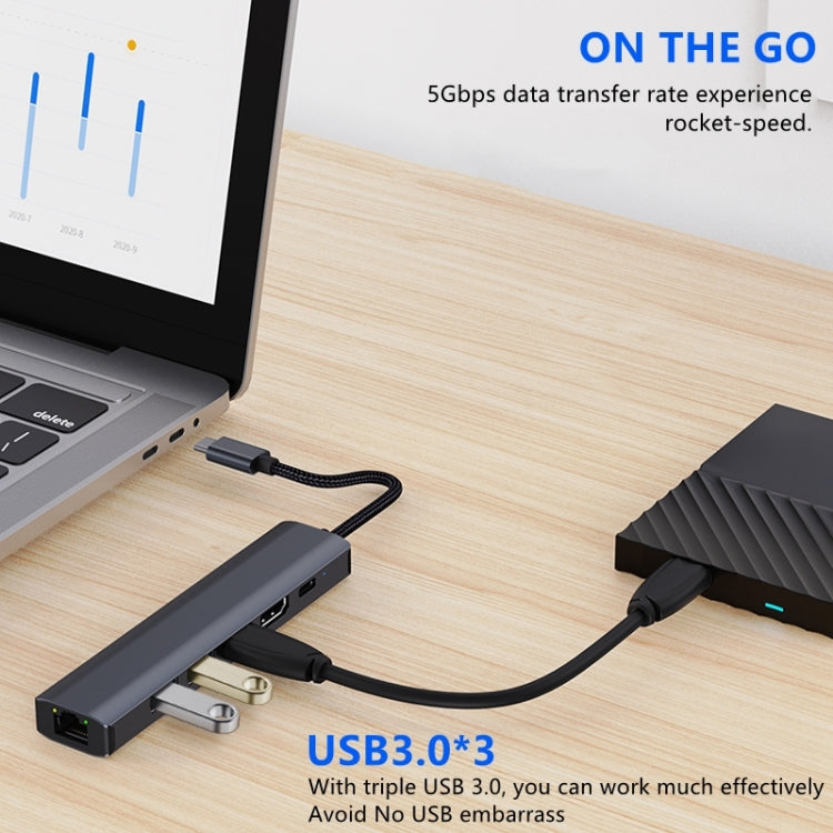 Adattatore HUB USB-C 6 in 1 con porta di rete 1000M