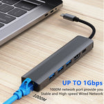 Adattatore HUB USB-C 6 in 1 con porta di rete 1000M