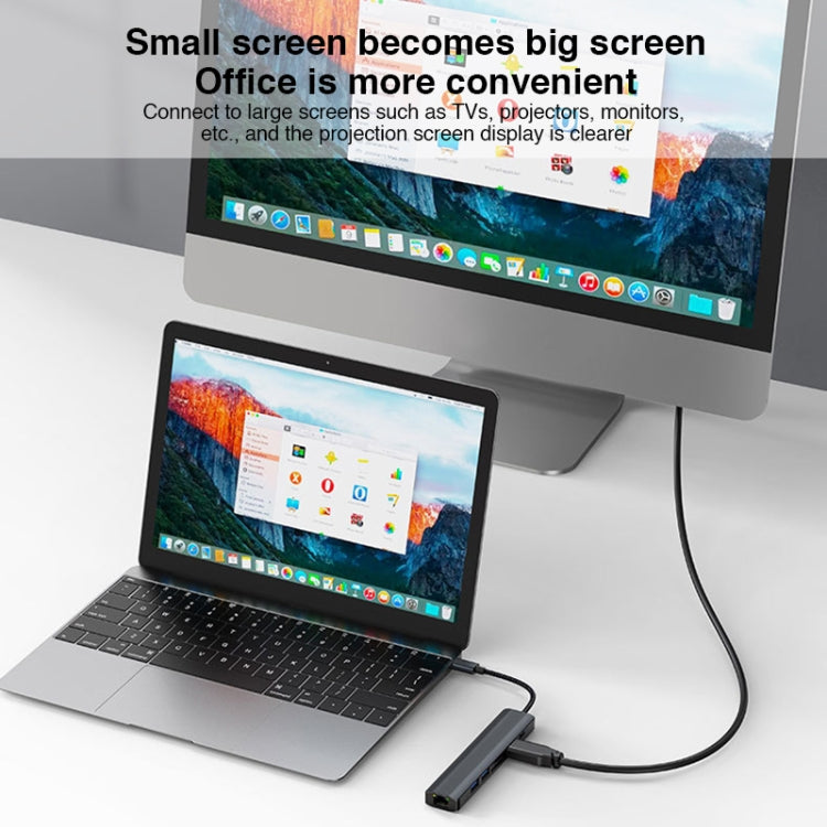 Adattatore HUB USB-C 7 in 1 con HDMI 4K e LAN Gigabit