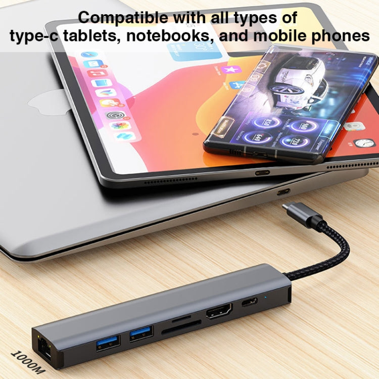 Adattatore HUB USB-C 7 in 1 con HDMI 4K e LAN Gigabit