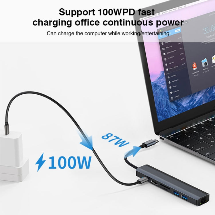 Adattatore HUB USB-C 7 in 1 con HDMI 4K e LAN Gigabit