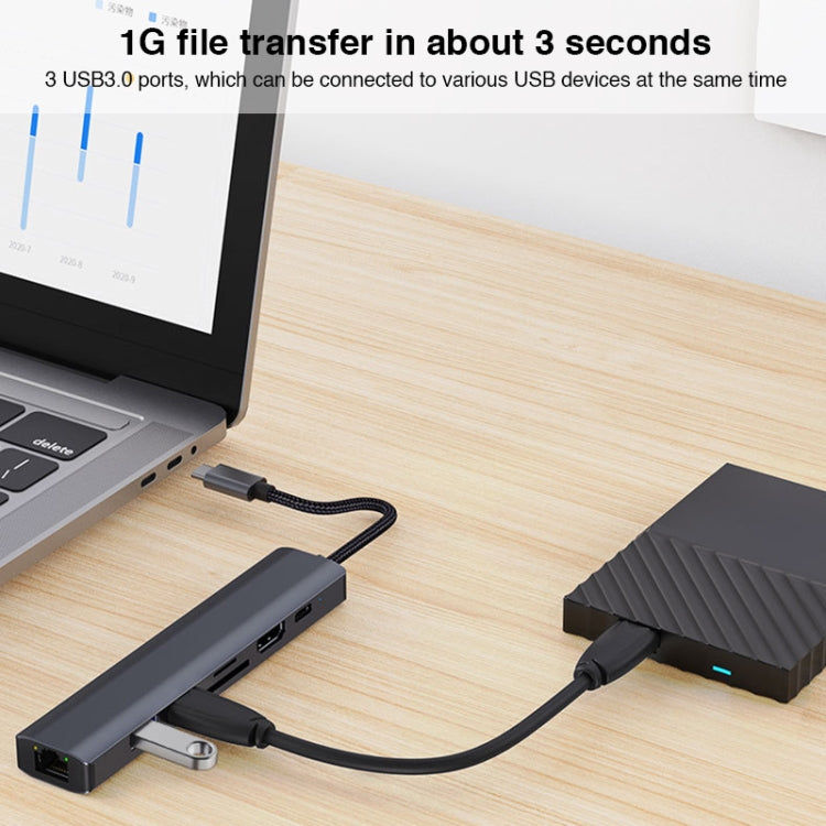 Adattatore HUB USB-C 7 in 1 con HDMI 4K e LAN Gigabit
