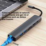 Adattatore HUB USB-C 7 in 1 con HDMI 4K e LAN Gigabit