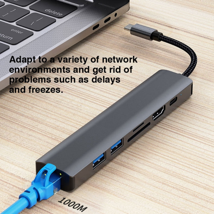 Adattatore HUB USB-C 7 in 1 con HDMI 4K e LAN Gigabit