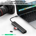 Adattatore HUB USB-C 7 in 1 con HDMI 4K e LAN Gigabit