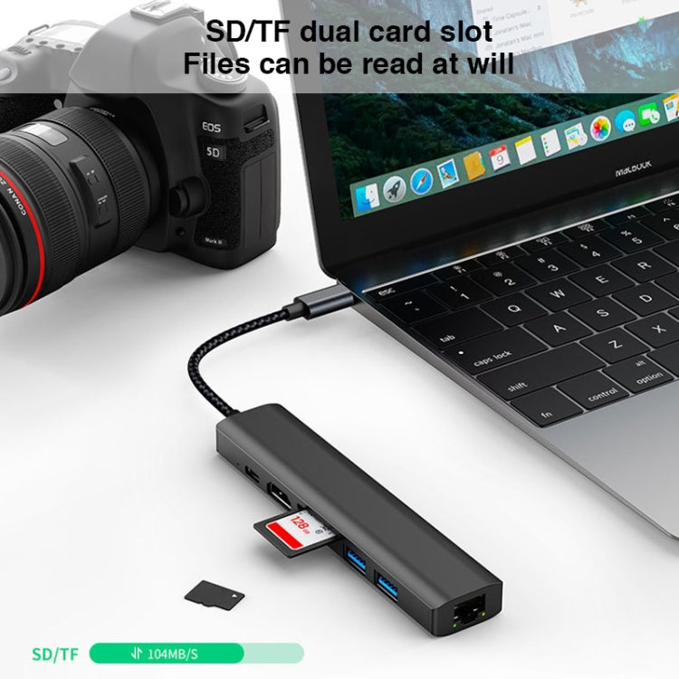 Adattatore HUB USB-C 7 in 1 con HDMI 4K e LAN Gigabit