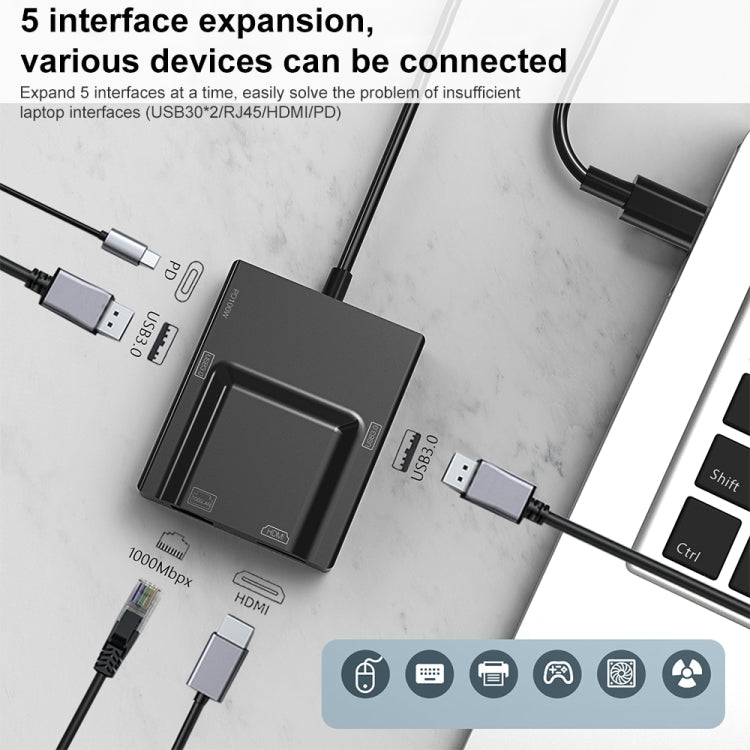Adattatore HUB USB-C 5 in 1 con HDMI, RJ45, USB3.0