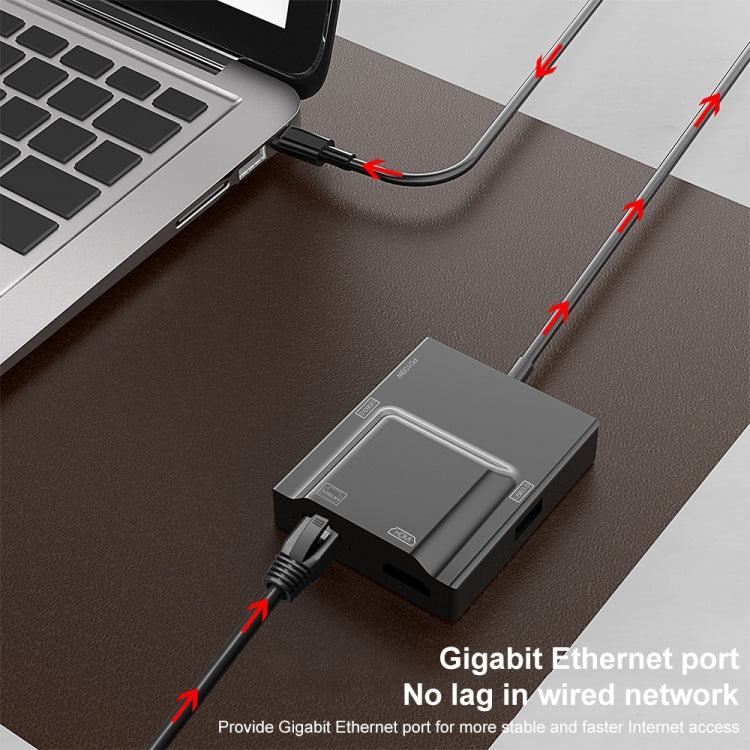 Adattatore HUB USB-C 5 in 1 con HDMI, RJ45, USB3.0
