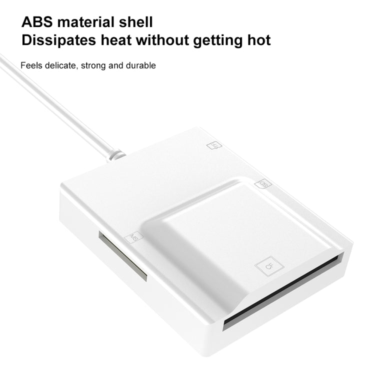 Hub USB-C 4 in 1 con Lettore Schede SD/TF/CF/MS