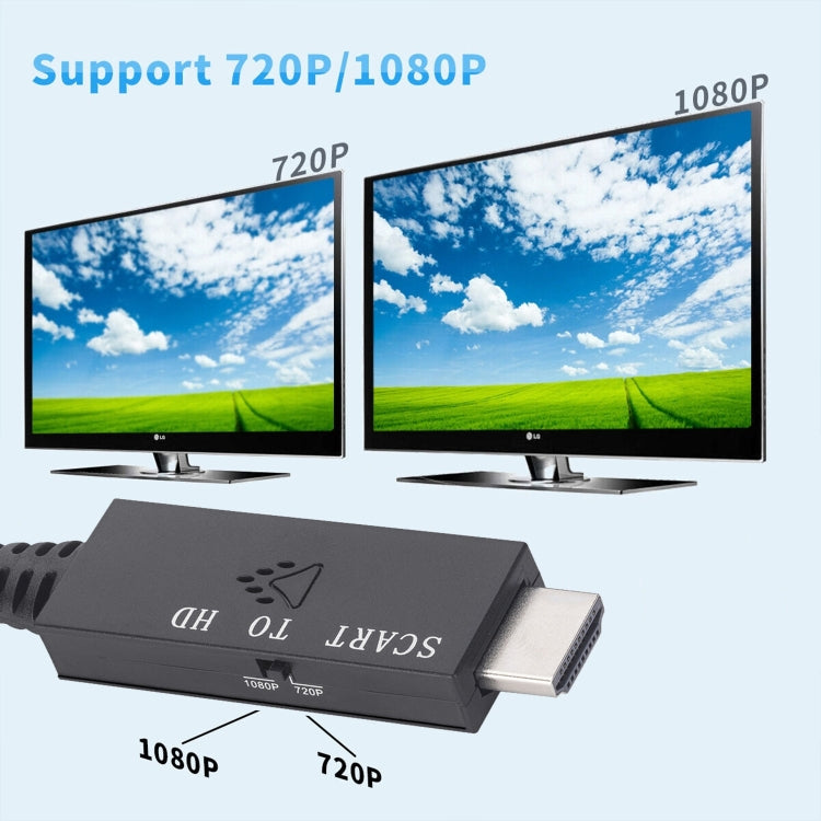 Cavo adattatore audio video convertitore da Scart a HDMI compatibile, Scart To HDMI