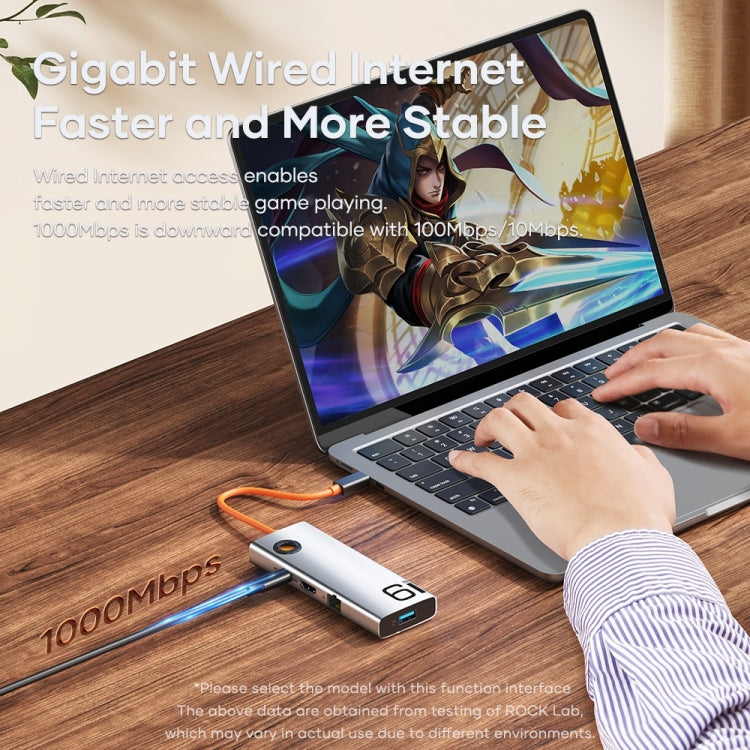 ROCK TR28 HDMI 4K Gigabit Network PD Caricatore rapido 6 in 1 HUB USB 3.0, TR28 6  in 1 HUB
