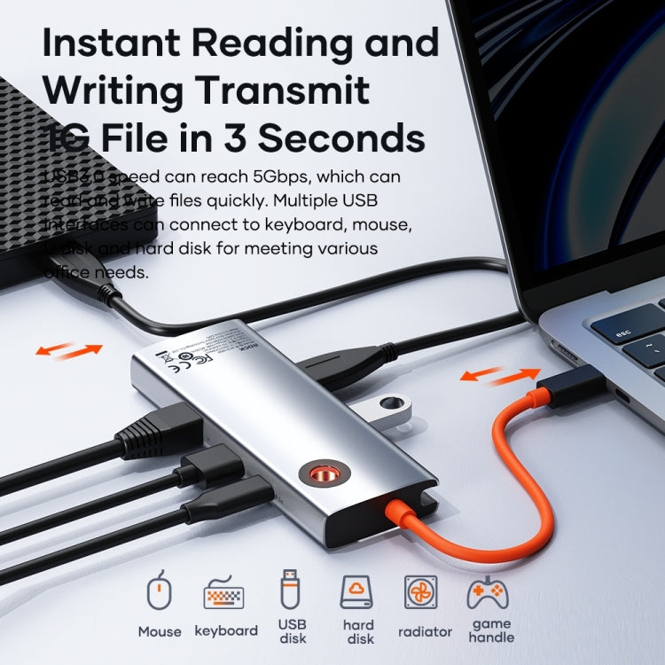 ROCK TR28 HDMI 4K Gigabit Network PD Caricatore rapido 6 in 1 HUB USB 3.0, TR28 6  in 1 HUB
