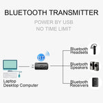 Adattatore ricevitore audio Bluetooth USB 2.0
