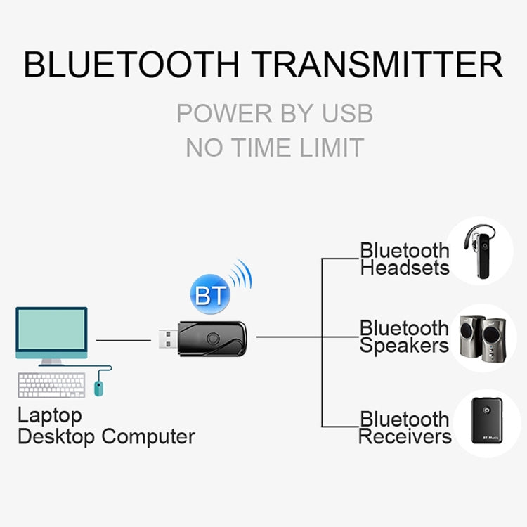 Adattatore ricevitore audio Bluetooth USB 2.0