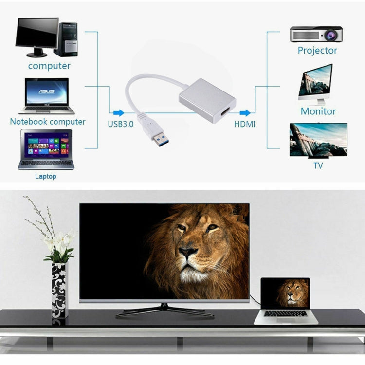Cavo convertitore scheda grafica esterna da USB 3.0 a HDMI