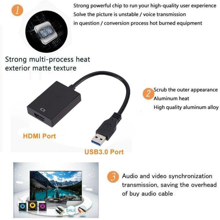 Cavo convertitore scheda grafica esterna da USB 3.0 a HDMI