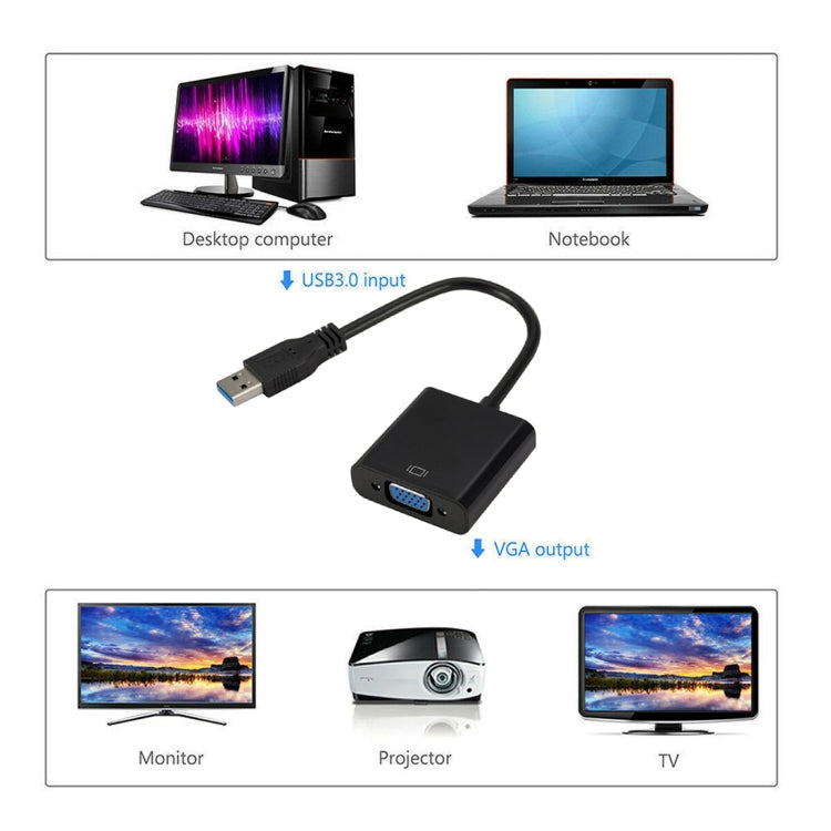 Cavo convertitore scheda grafica esterna da USB 3.0 a VGA, risoluzione: 1080P, 1080P (Black), 1080P (Blue), 1080P