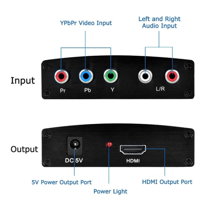 Convertitore da YPBPR a HDMI NK-P60