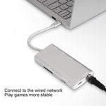 Hub USB-C 8 in 1 con HDMI 4K, USB 3.0, RJ45 e slot SD/TF