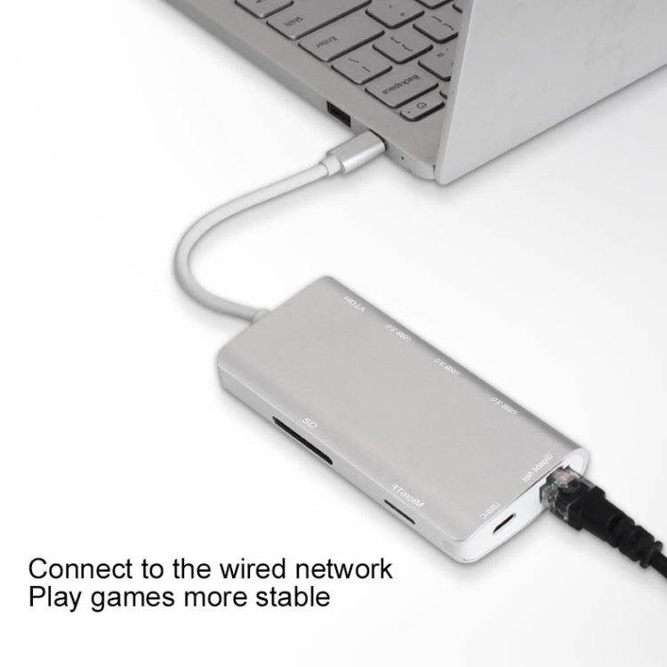 Hub USB-C 8 in 1 con HDMI 4K, USB 3.0, RJ45 e slot SD/TF