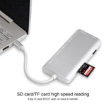 Hub USB-C 8 in 1 con HDMI 4K, USB 3.0, RJ45 e slot SD/TF