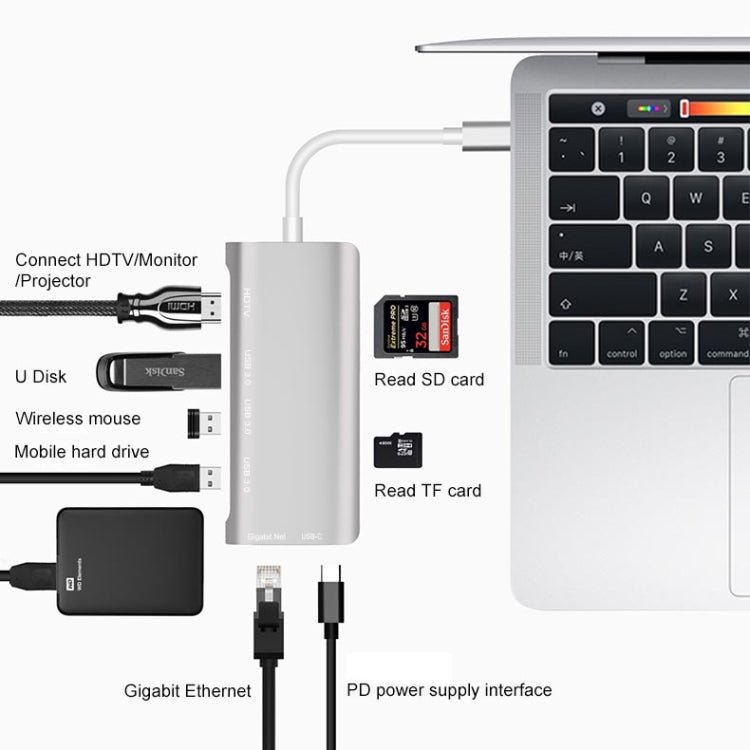 Hub USB-C 8 in 1 con HDMI 4K, USB 3.0, RJ45 e slot SD/TF
