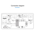 Hub USB-C 8 in 1 con HDMI, VGA, SD, TF e jack 3,5 mm