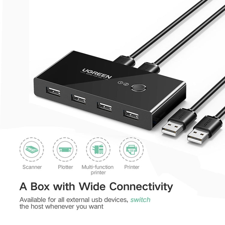 Ugreen USB Switch Selector 2 porte USB condivisione 4 porte USB Switcher Adattatore per mouse, tastiera, stampante, US216