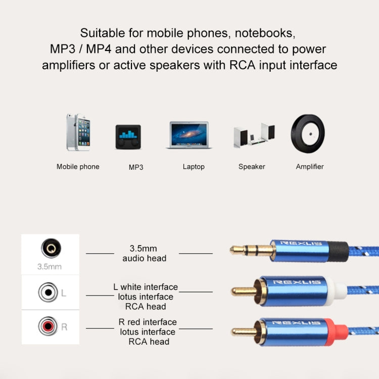 REXLIS 3610 Cavo audio intrecciato in cotone blu con spina placcata oro da maschio a doppio RCA da 3,5 mm per altoparlante attivo con interfaccia di ingresso RCA, lunghezza: 3 m, Length: 3m