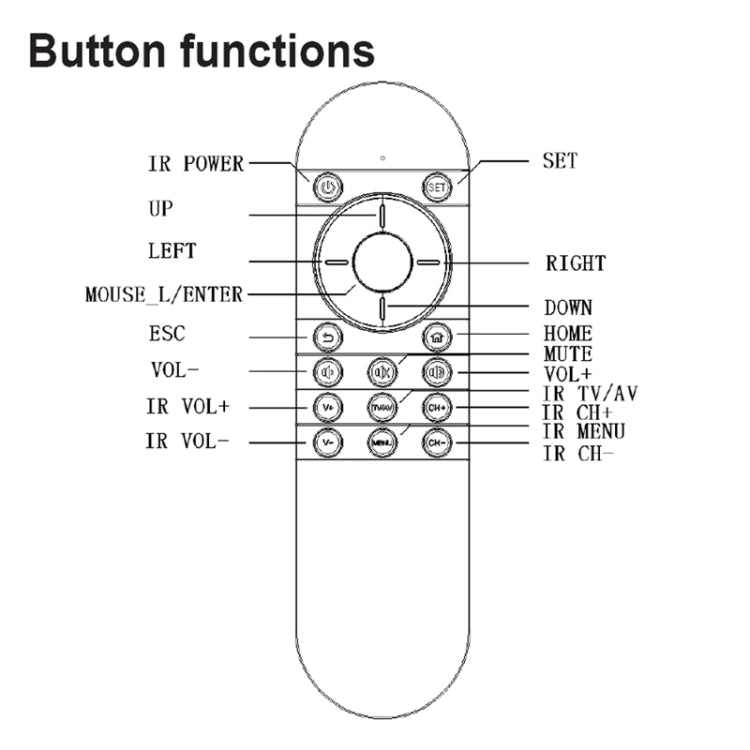 PR-09 Intelligent Infrared Air Mouse Remote Control with Laser Scanner Function