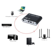 NEWKENG 51R Decodificatore convertitore audio digitale DTS / AC3 ad analogico 5.1 audio / audio stereo