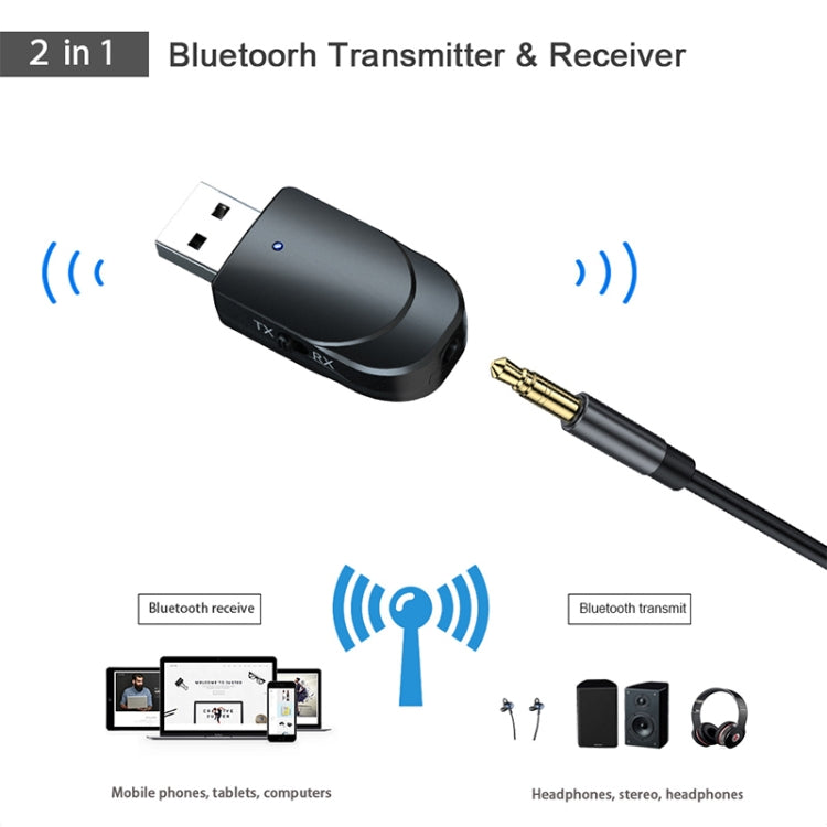 Ricevitore Trasmettitore Audio Bluetooth 5.0 KN330