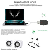 Ricevitore Trasmettitore Audio Bluetooth 5.0