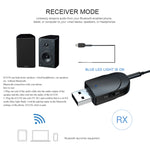 Ricevitore Trasmettitore Audio Bluetooth 5.0 KN330