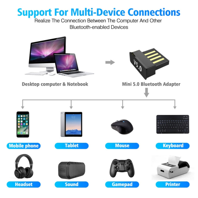 LY038 Adattatore USB Mini quadrato Bluetooth 5.0, V5.0 Square