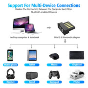 LY038 Adattatore USB Mini quadrato Bluetooth 5.0, V5.0 Square