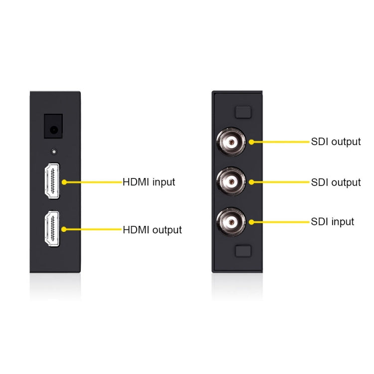 Convertitore segnale bidirezionale 3 SDI a 2 HDMI SEETEC