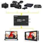 Convertitore SEETEC da 1 ingresso HDMI a 2 uscite SDI, 1 x HDMI to 2 x SDI